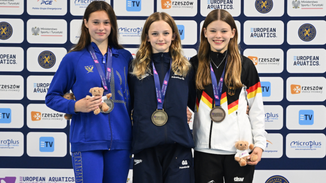 Eight English divers selected for World Junior Championships